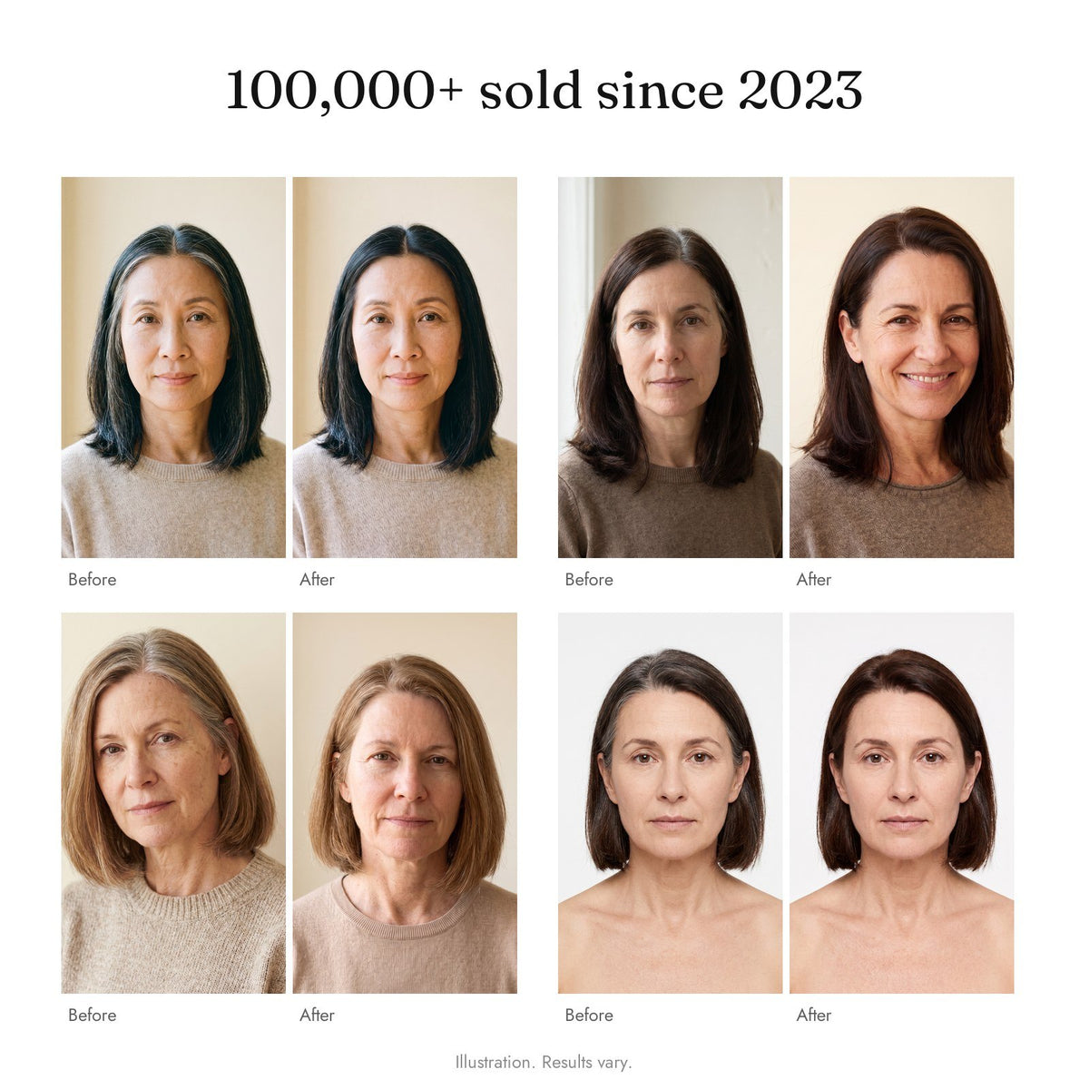 100,000+ sold since 2023, before and after illustrations